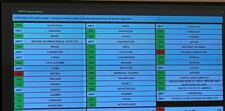 Apoya México resolución de ONU sobre derechos humanos en Ucrania