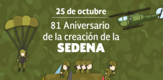 EfeméridesRIO: Se crea la Secretaría de la Defensa Nacional