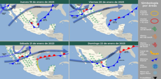 Se pronostican chubascos en el oriente y sur del país