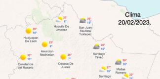 Canal de baja presión sobre el sureste de México generará lluvias aisladas