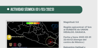 Sin afectaciones en el estado por sismo de 5.8 con epicentro en Unión Hidalgo