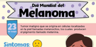 Manchas en la piel, lunares o pecas pueden ser signos de melanoma: IMSS
