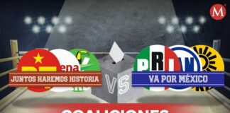 ALIANZAS ELECTORALES, UN CAMINO HACIA LA VICTORIA