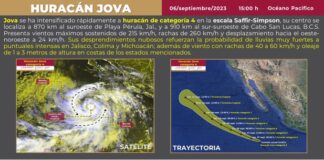 Huracán Jova no representa peligro para Oaxaca: Protección Civil