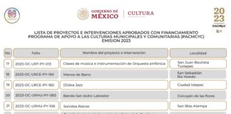 Anuncia Seculta a las 48 personas seleccionadas del PACMyC 2023