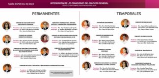 Aprueba CG del IEEPCO nueva integración de comisiones temporales y permanentes