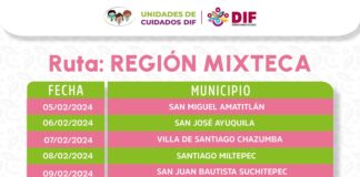 Regresa Caravana de Unidades de Cuidados DIF a la región Mixteca