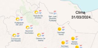 Se prevén lluvias aisladas en Oaxaca, Chiapas y ambiente muy caluroso