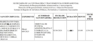 Oficialmente inhabilitada consejera presidenta del IEEPCO; Llaman a intervenir al INE