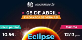 Invita Planetario Nundehui a observar el eclipse solar total en sus instalaciones