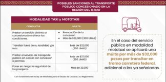 Advierte Semovi sanciones por uso indebido de concesiones en el transporte público de la región del Istmo