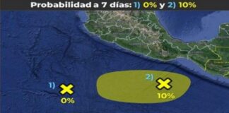 Disminuye 10% probabilidad de desarrollo ciclónico en las costas de Oaxaca
