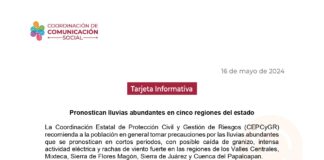 Pronostican lluvias abundantes en cinco regiones del estado