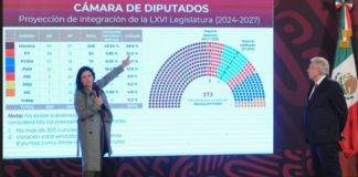 DETRÁS DE LA NOTICIA: Llama Iglesia Católica a evitar “injusta sobrerrepresentación”