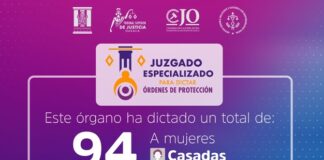 Juzgado Especializado ha dictado 94 órdenes de protección a favor de víctimas de violencia