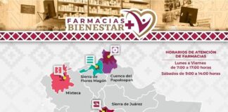 Farmacias Bienestar cuentan con 11 sucursales en siete regiones de Oaxaca