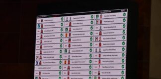 Congreso de Oaxaca, el primero del país en avalar la reforma federal al Poder Judicial