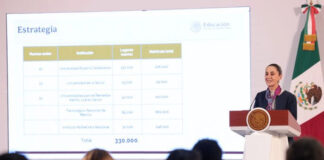 Presidenta Sheinbaum anuncia creación de 330 mil nuevos lugares para estudiantes de educación superior