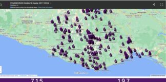 Alerta GESMujer del aumento de la violencia feminicida en Oaxaca