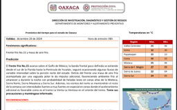 Pronóstico del tiempo para Oaxaca y sus regiones
