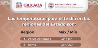 Continuará ambiente muy caluroso en diversas regiones de Oaxaca